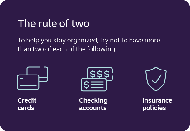 The rule of two To help you stay organized, try not to have more than two of each of the following: • Credit cards • Checking accounts • Insurance policies