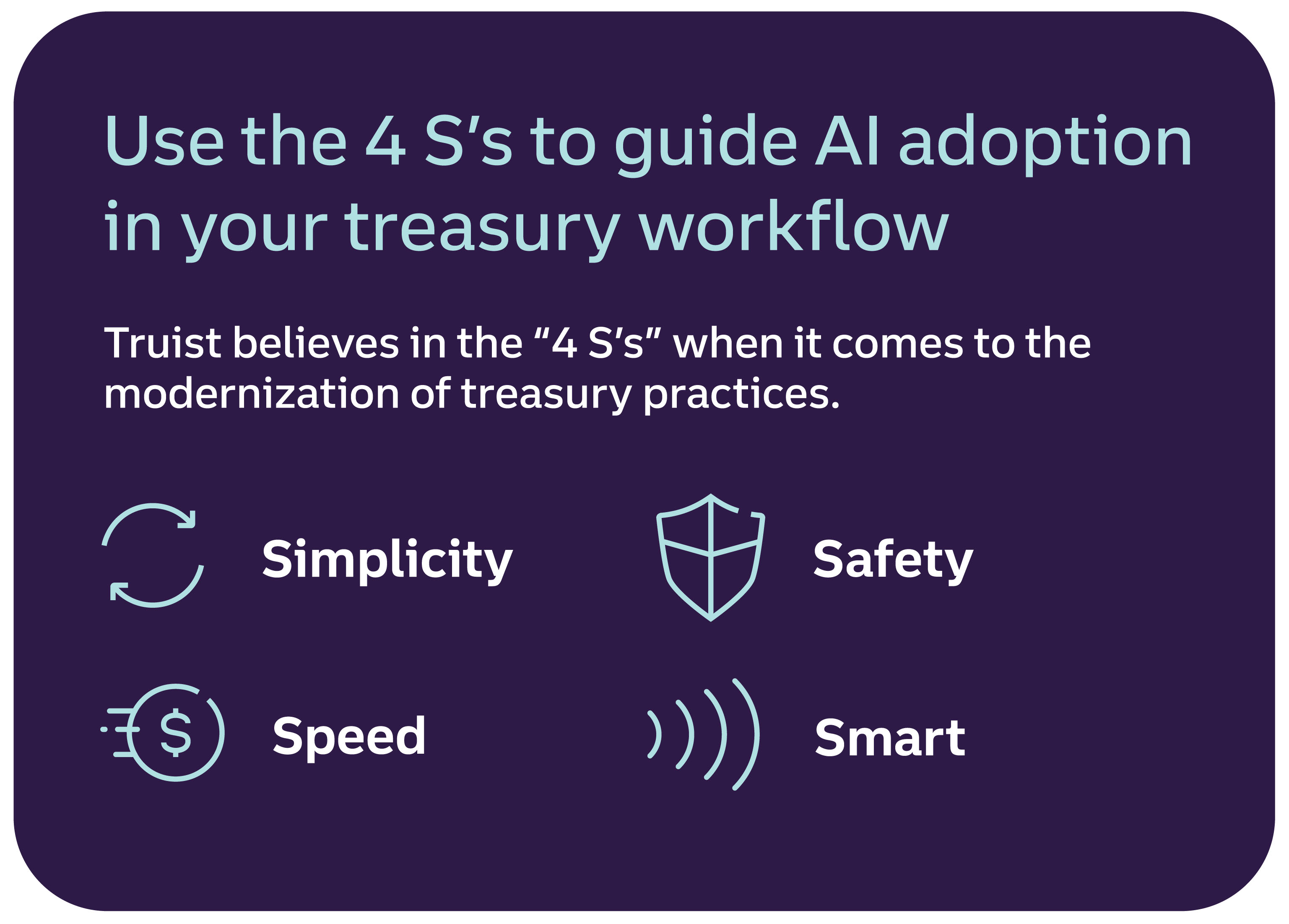 Graphic with this text: Use the 4 S’s to guide AI adoption in your treasury workflow. Truist believes in the “4 S’s” when it comes to the modernization of treasury practices: Simplicity, Safety, Speed, Smart.