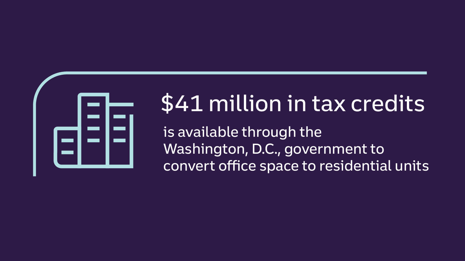 $41 million in tax credits is available through the Washington, D.C., government to convert office space into residential units.