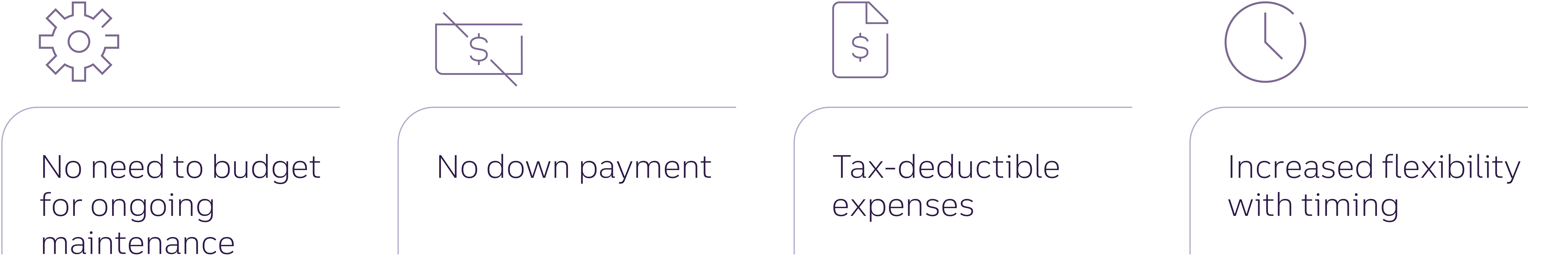 [gear] No need to budget for ongoing maintenance [money] No down payment [money] Tax-deductible expenses [clock] Increased flexibility with timing