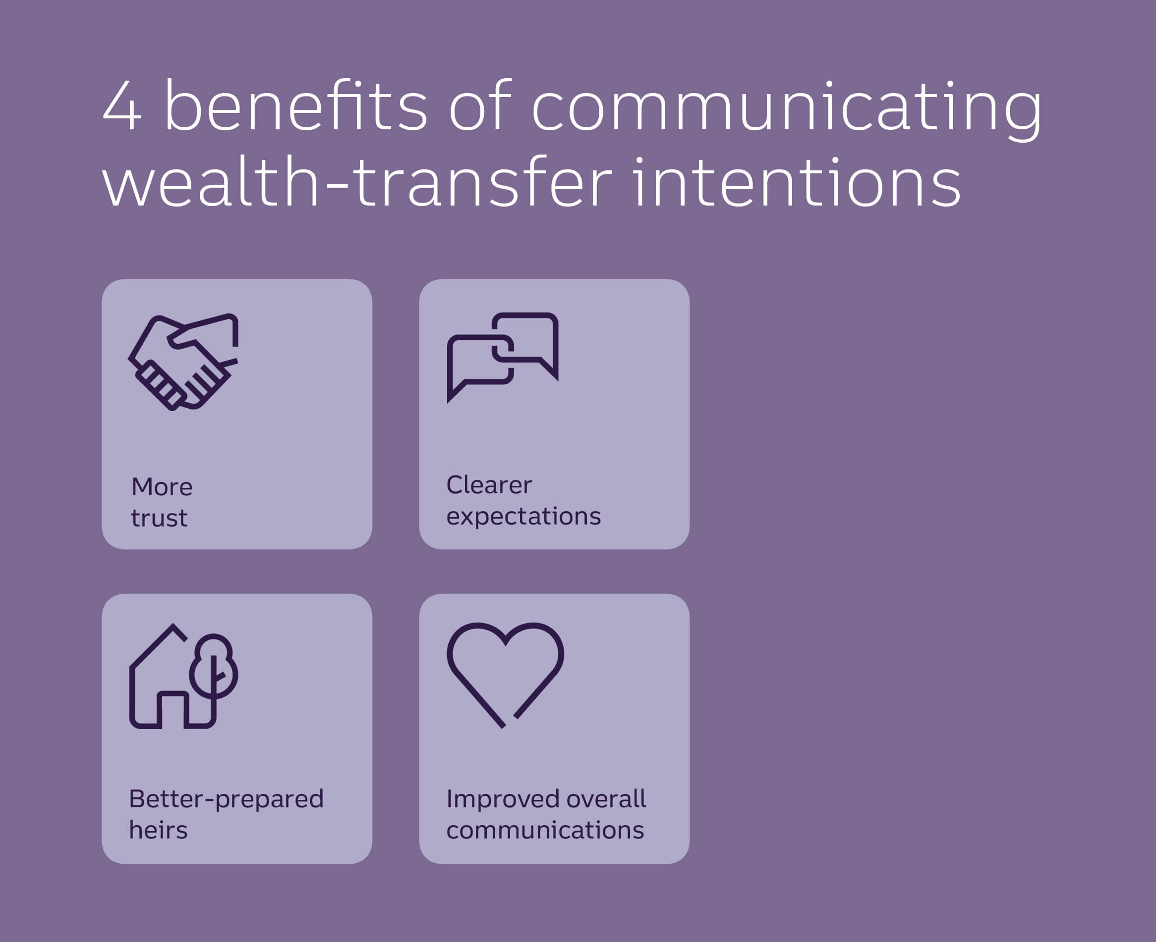 A graphic embedded on the page highlights four of the potential benefits of communicating your intentions about generational wealth transfers with heirs. The first benefit listed is more trust. The second benefit listed is clearer expectations. The third benefit listed is having heirs who are better prepared. And the fourth benefit listed is improved communications overall.