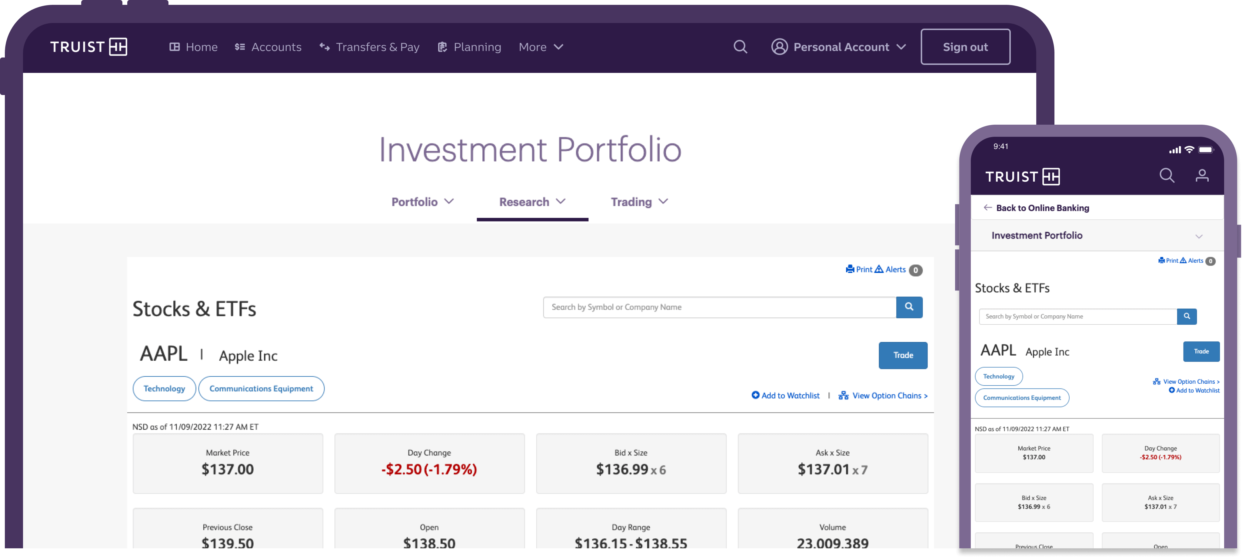 Self-Directed Investing: Online Stock Trading On Your Terms