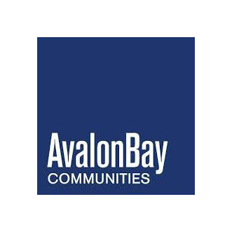 AvalonBay Communities