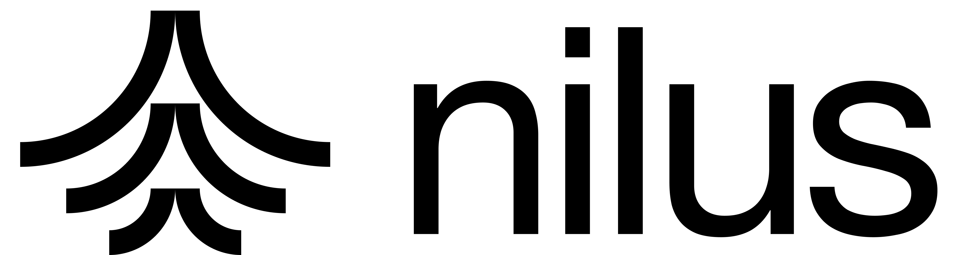 Nilus